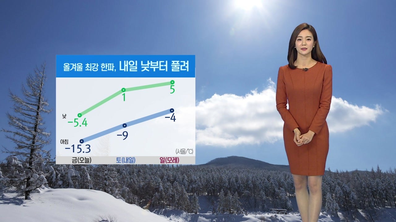 [날씨] 내일 낮부터 풀리는 추위...구름 뒤 차차 맑은 하늘 / YTN