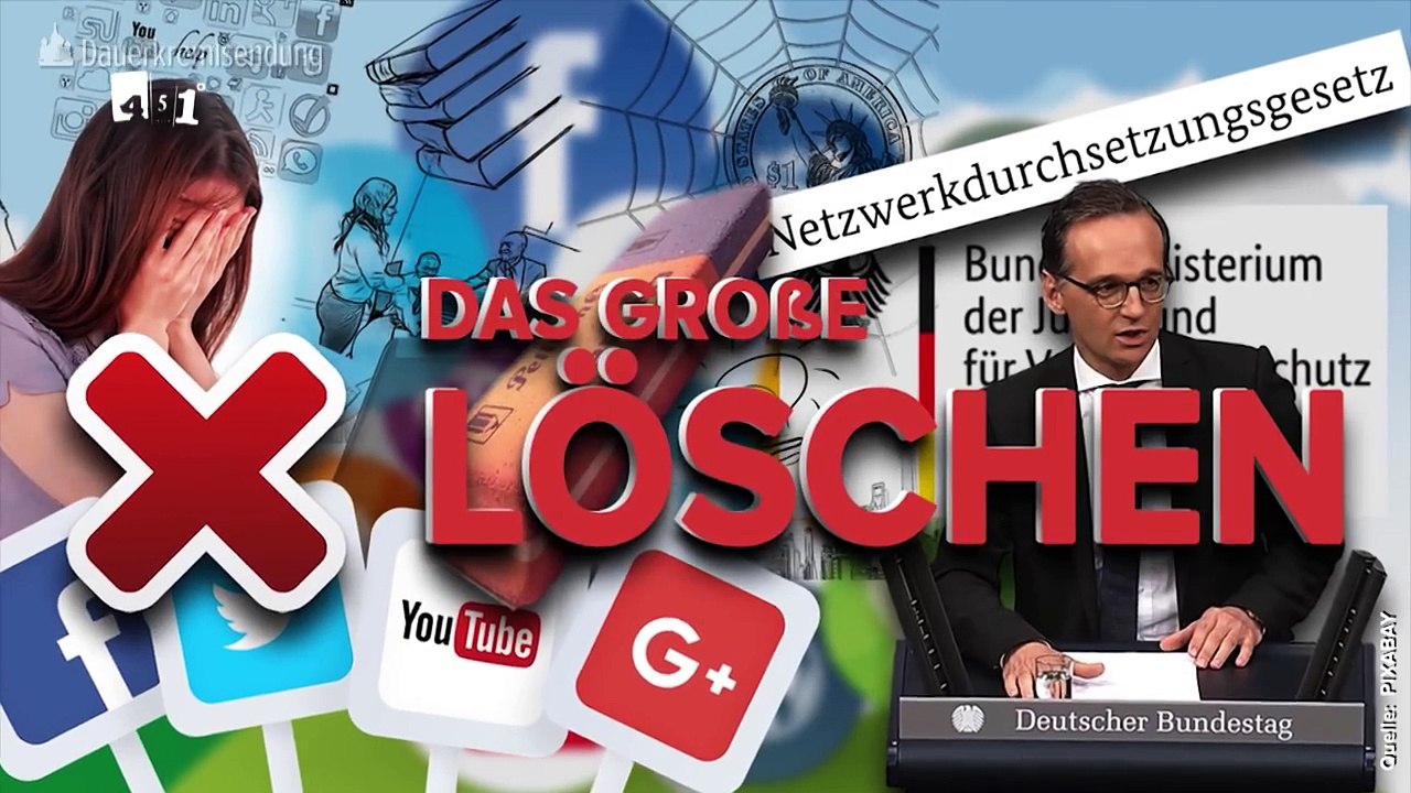 NetzDG | Heiko Maas und das große Löschen | 451 Grad