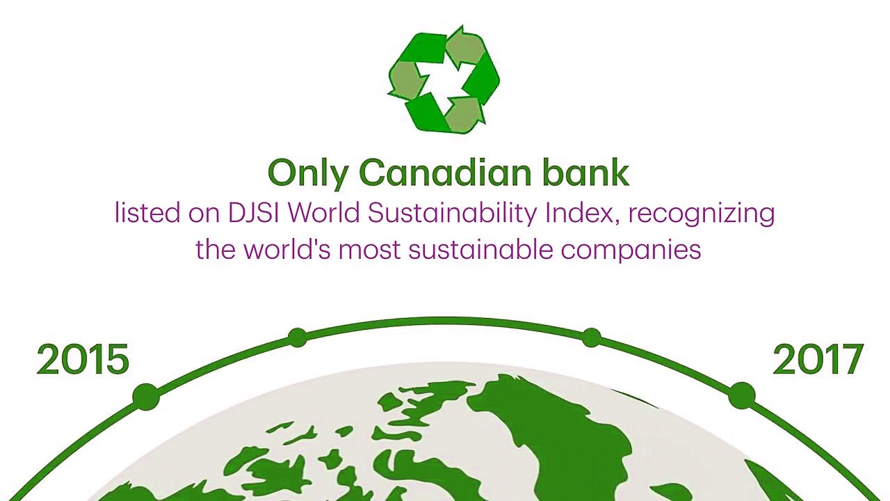 TD Helps Advance Prosperous Low-Carbon Economy With New Set of Environmental Initiatives