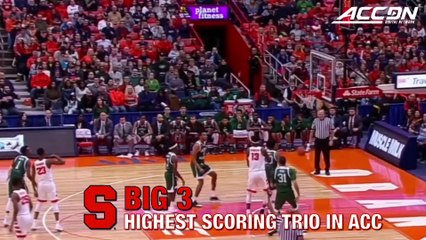 Syracuse's Tyus Battle Leads Dynamic Trio For The Orange