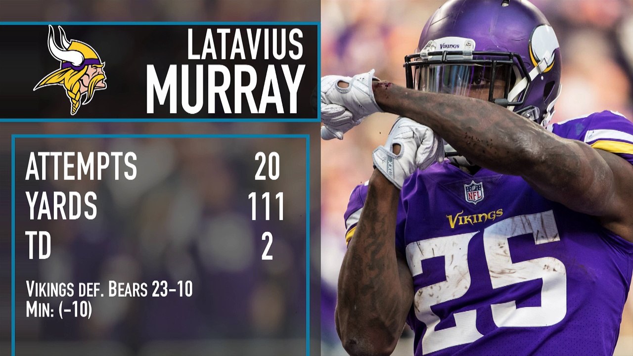 Vikings Secure First-Round Bye With Win Over Bears