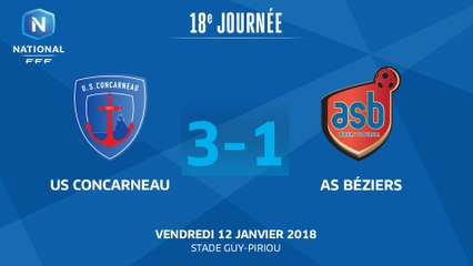 J18 : US Concarneau - AS Béziers (3-1), le résumé