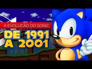 A EVOLUÇÃO DE SONIC: A era dos consoles SEGA