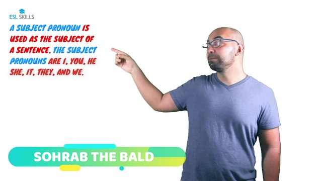 Subject and Object Pronouns (The 60 Seconds)