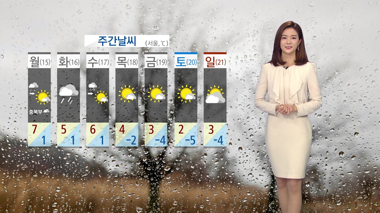 [날씨] 내일 오늘보다 날씨 풀려...미세먼지 말썽 / YTN