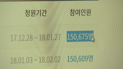 가상화폐 규제 반대 靑 국민 청원 15만 명 돌파 / YTN