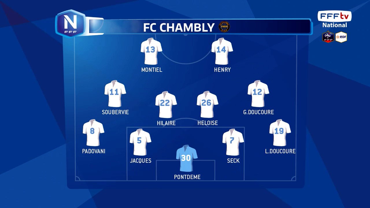Composition du FC Chambly.