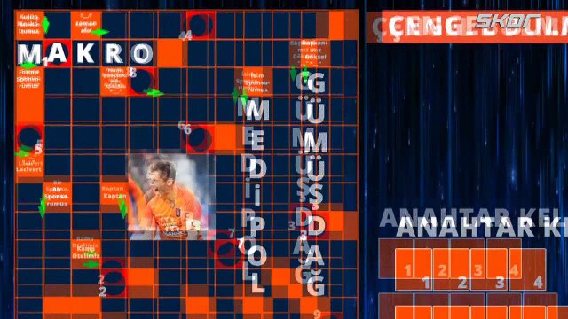 Medipol Başakşehir Arda Turan transferini böyle duyurdu