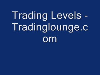 Trading Levels - Tradinglounge.com