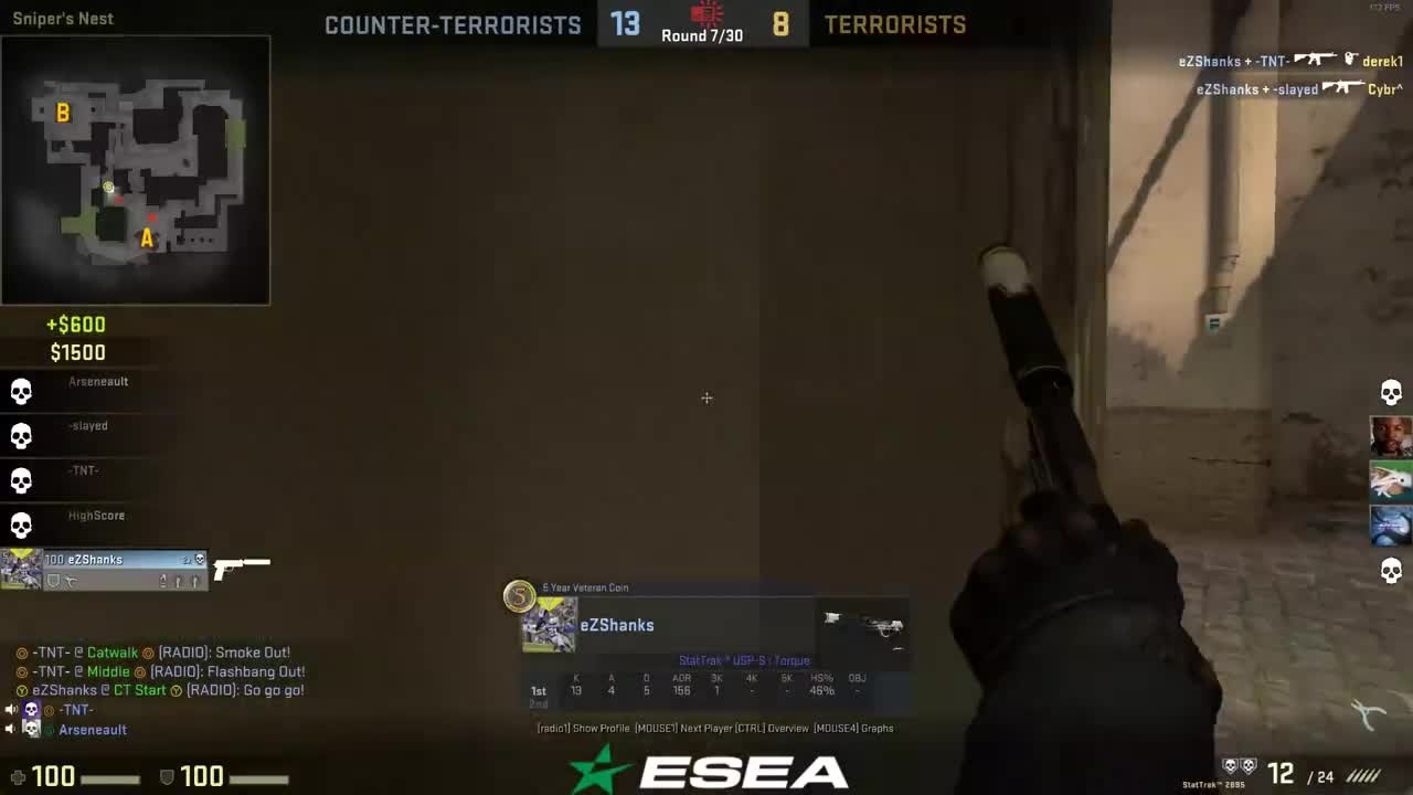 Is this a 10/10 rating clutch? Pretty nice!