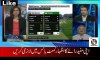 Wasim Akram Criticized to Pakistan Team Specially Sarfraz Ahmed - Paki vs NZ 3rd ODI 2018 - YouTube