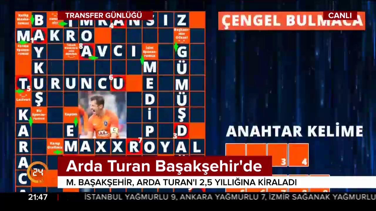 Transfer Günlüğü