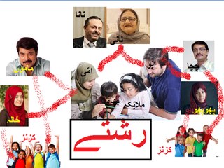 Urdu class 1 Lesson 40, Urdu story  رشتے