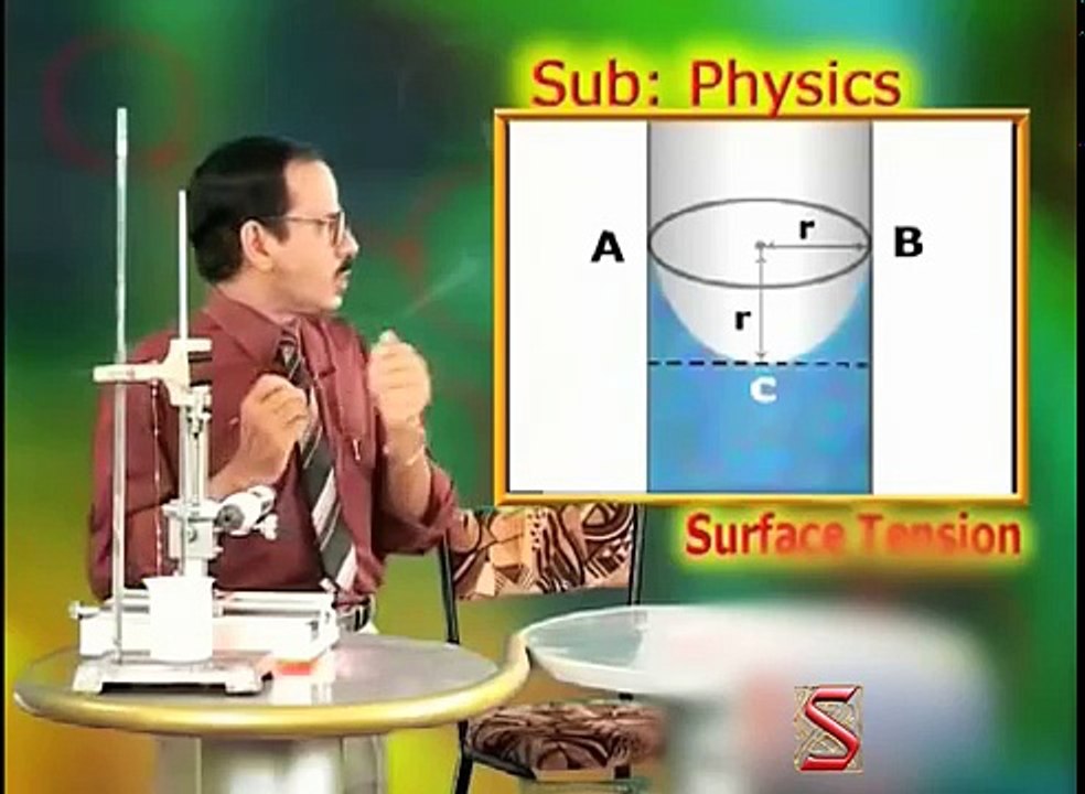 Surface tension(09 Capillary rise method) Dailymotion Video