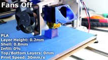 3D Printer - Quality Printing with Cooling Fans