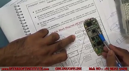 Mobile Repair Training Chapter 1.4 c Mobile Working Idea and Block Diagram (Hindi)