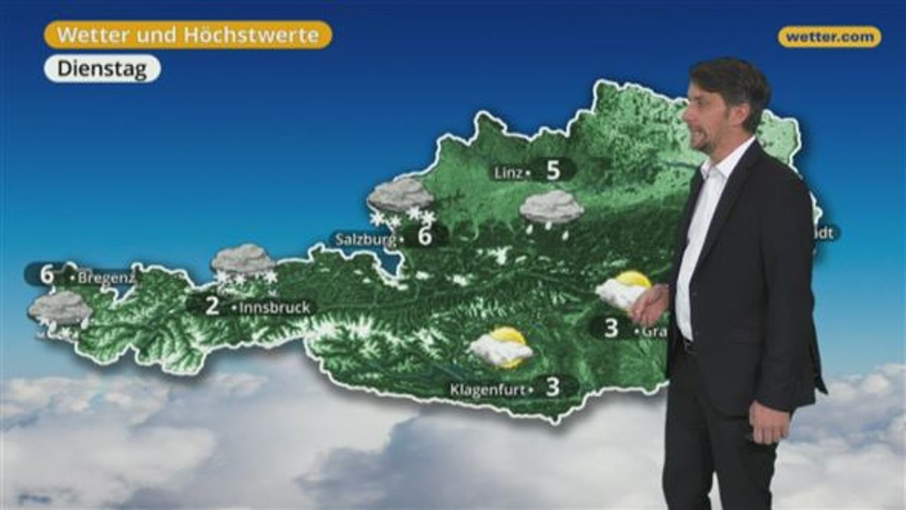 Das Wetter in Österreich am 14. Januar 2018