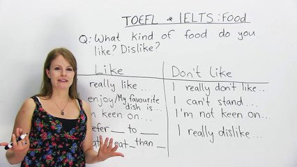 IELTS & TOEFL Vocabulary: Talking about Food
