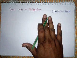 total internal reflection