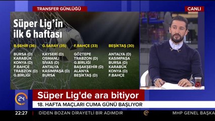 Transfer Günlüğü