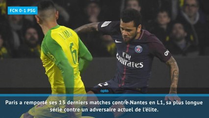 Fast Match Report - FCN 0-1 PSG