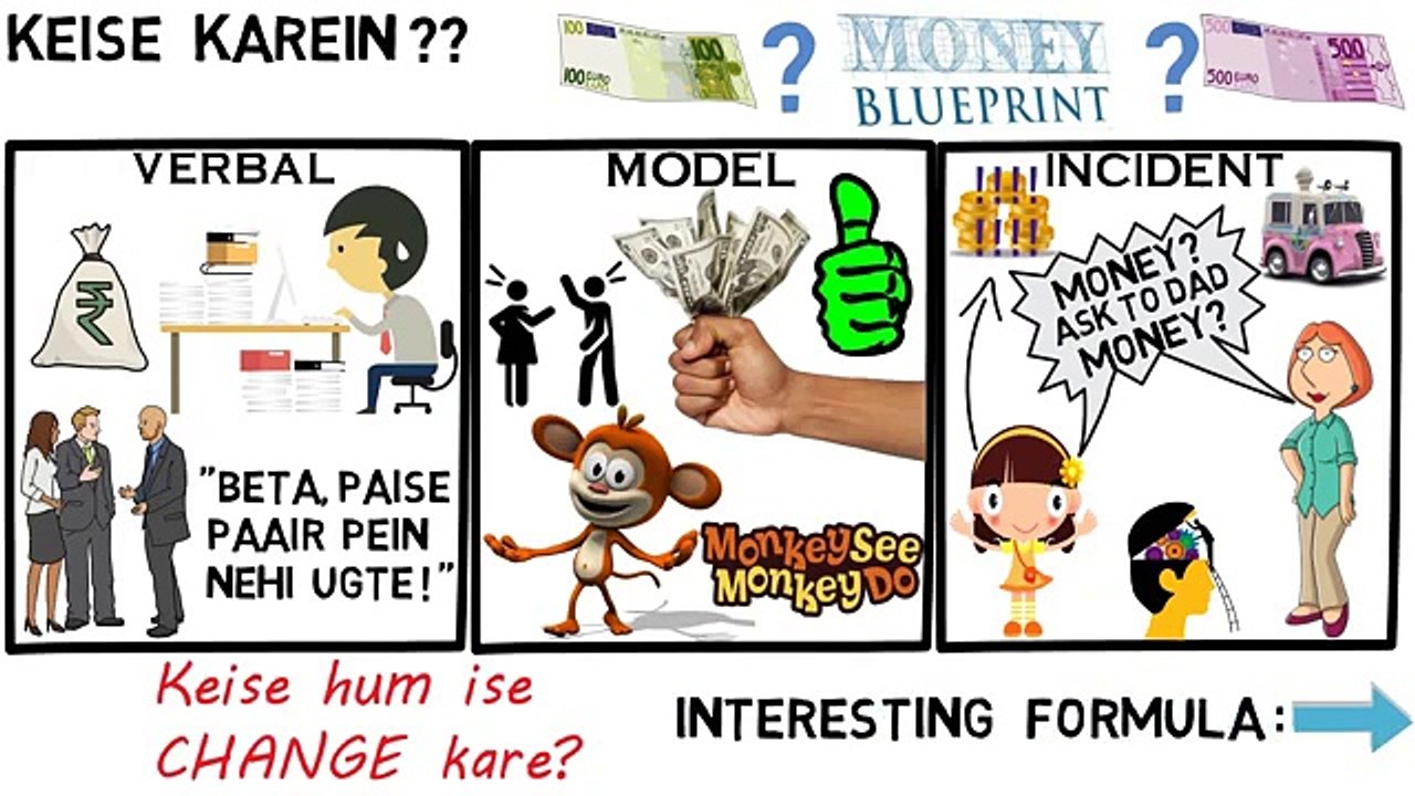 HOW RICH PEOPLE THINK   Motivational video in Hindi   Secrets of the Millionaire