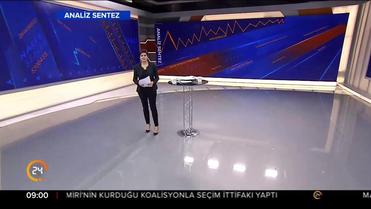Analiz Sentez