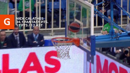 Ultimate Fantasy Lineup Round 17