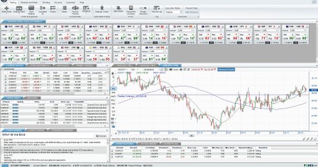 [Investment] Forex.com ForexTrader PRO Real Time Trading