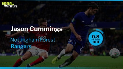 FW Round Up- Monday 15th January