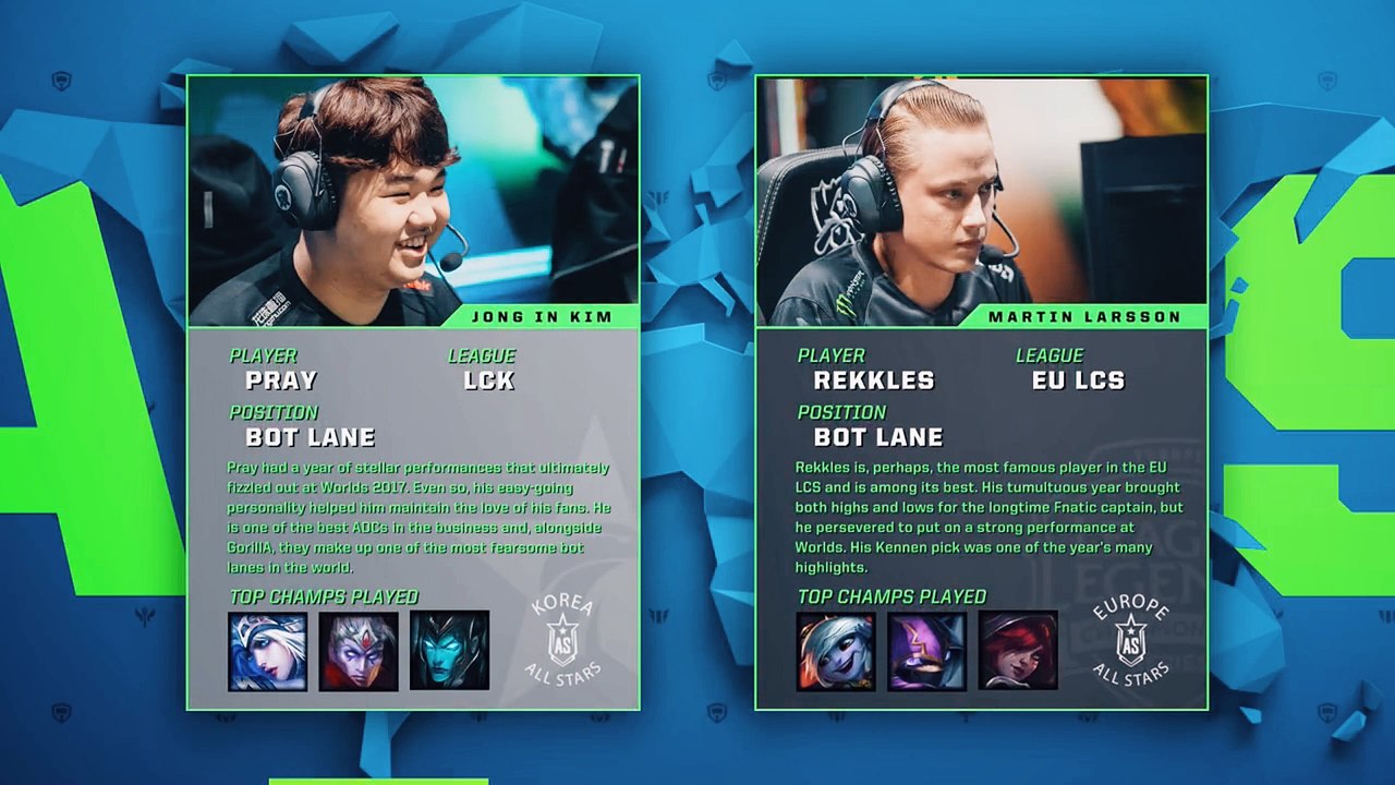 League of Legends - Pray vs. Rekkles - 1 vs. 1 - by Deonade