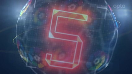 5 things... Barca end Anoeta curse