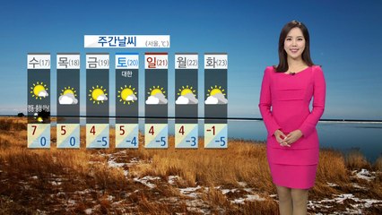[날씨] 오늘 전국 겨울비...중서부 미세먼지 '나쁨' / YTN