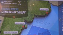 Argentina busca externos para seguir búsqueda del ARA San Juan ARGENTINA SUBMARINO