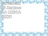 KFD 45W Alimentatore Notebook Caricabatterie per ASUS Zenbook Prime UX21A UX31A UX31A
