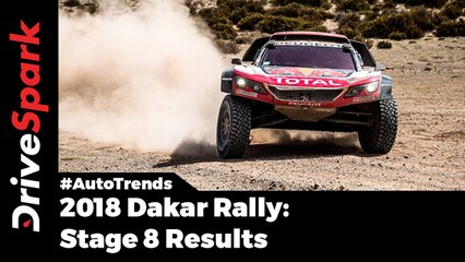 2018 Dakar Rally Stage 8 Results