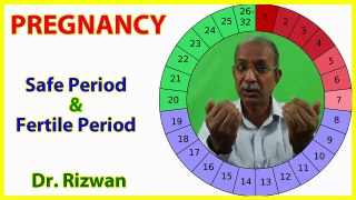 Pregnancy Fertile and Safe Period In Urdu Hindi By Dr. Rizwan (1)