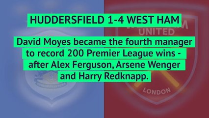 Opta weekly review - Week 23