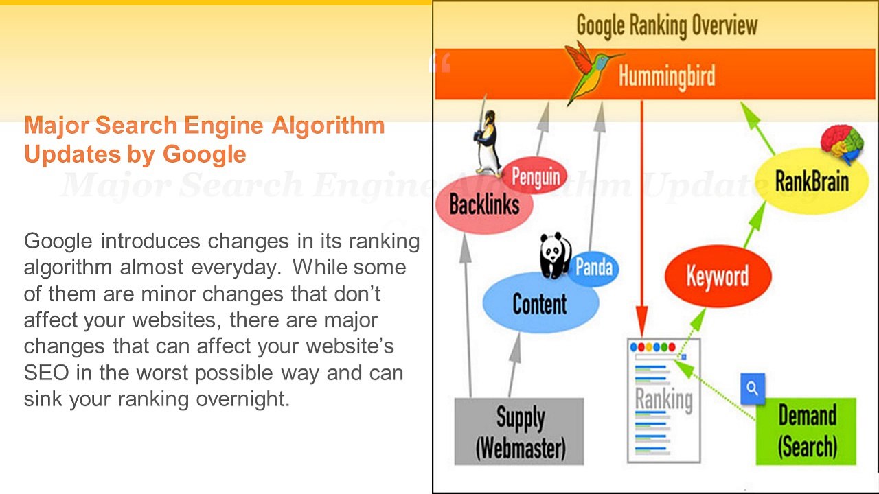 Major Algorithm Update by Google