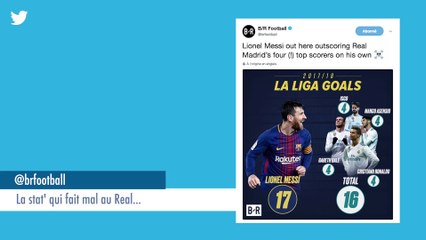 La revue de tweets du 16 janvier