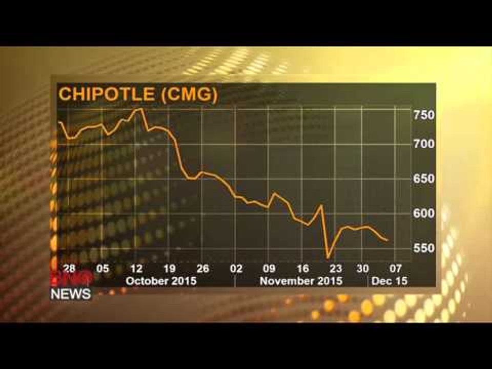 Chipotle to close briefly to address health concerns video Dailymotion