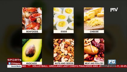 FIT FOR LIFE | Ketogenic Die: ano ang KETO-tohanan?