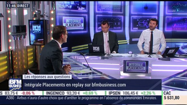 Le débrief d'Intégrale Placements: Gilles Pouzin - 16/01