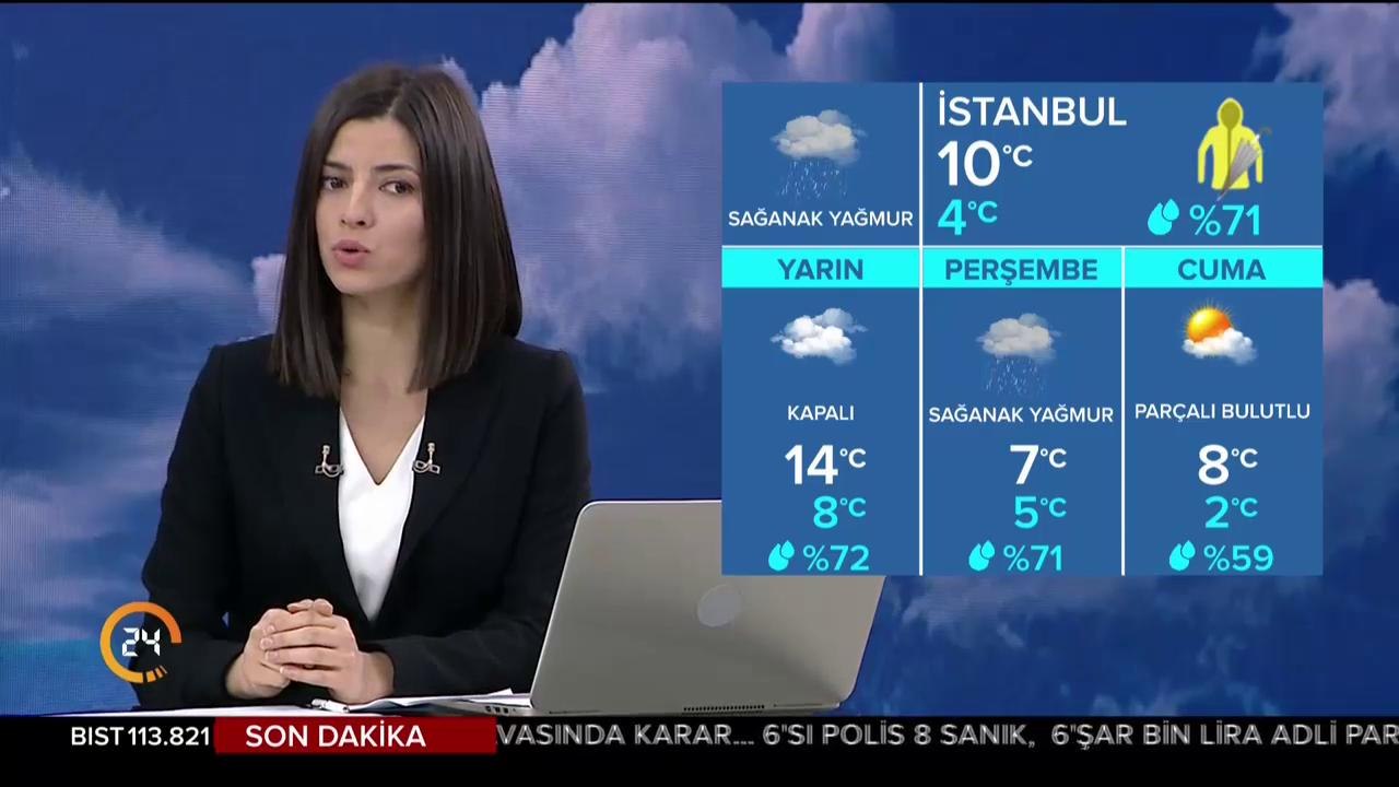 İstanbul'un havası