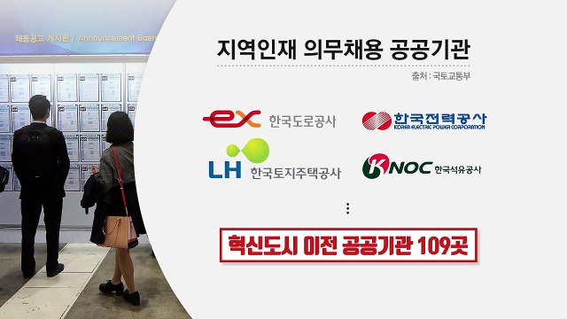 공공기관 109곳 '지역 인재 채용' 의무화된다 / YTN