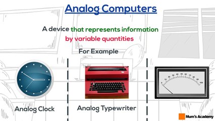 Introduction to Computers
