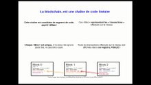La blockchain pour les nuls