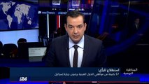 المناظرة اليومية - 57% من مواطني الدول العربية يرغبون بزيارة اسرائيل 16/1/2018