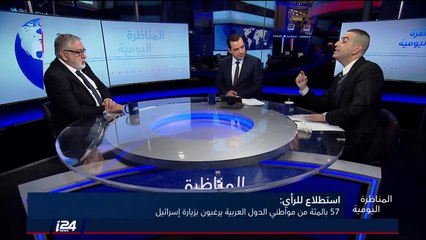 النقاش بين جولان برهوم وخميس أبو العافية حول مواقف الوطن العربي من اسرائيل وزيارة السادات التاريخية