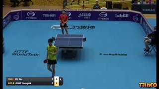 Xu Xin vs Jung Youngsik Highlights HD Kuwait Open 2018